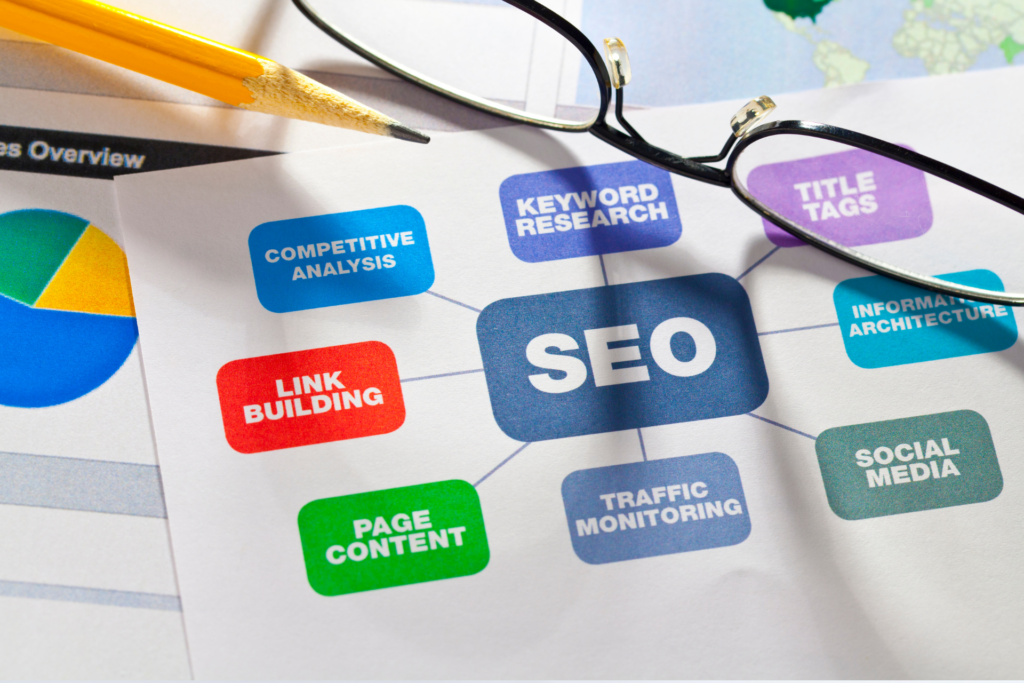 career in digital marketing